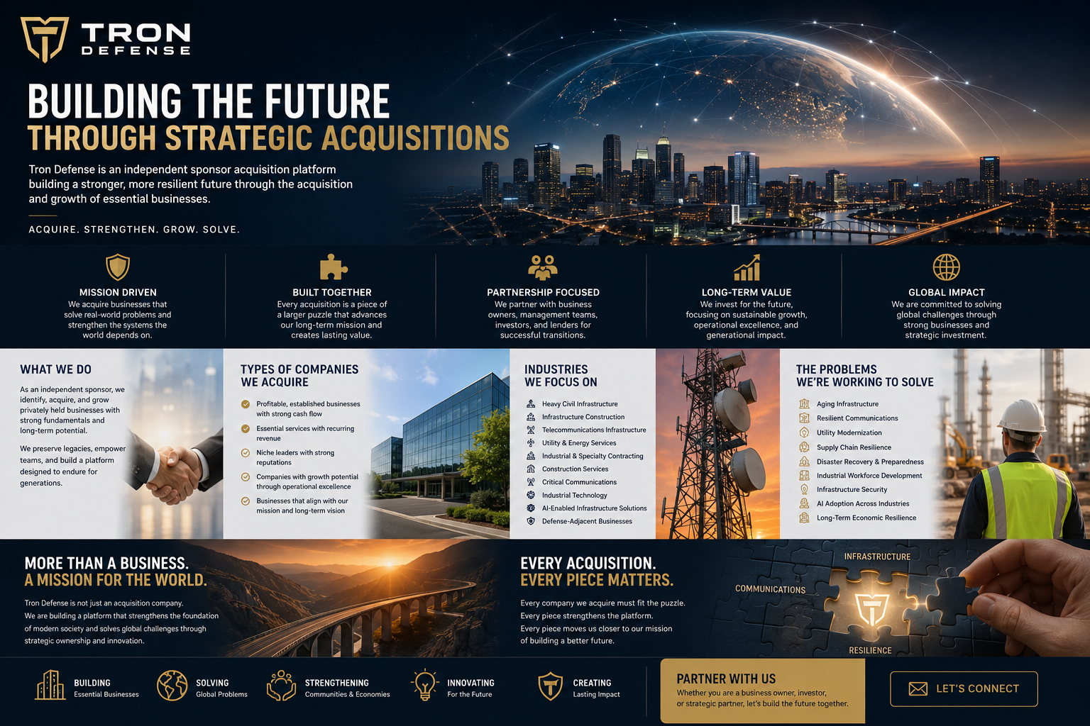 Tron Defense platform overview — mission, sectors, and brand identity